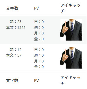 Cocoon　日付、サムネイル追加