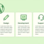 横並びのサービスカード（3列）のレスポンシブ完全版