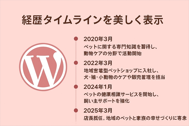 経歴タイムラインを美しく表示する方法